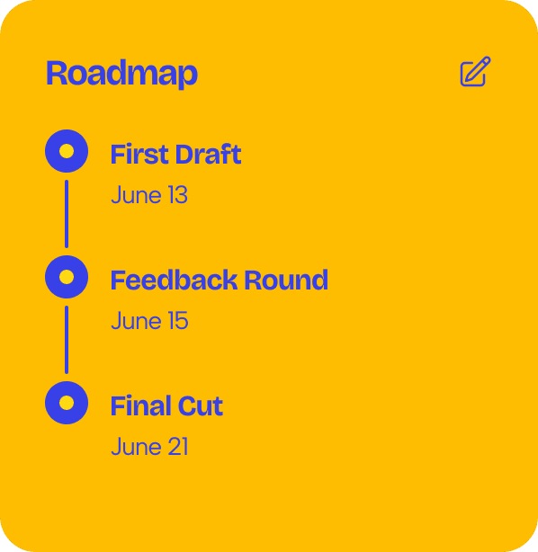 roadmap